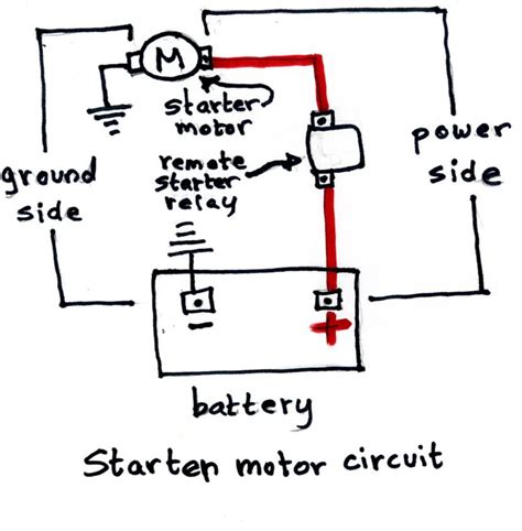 testing voltage drop starter circuit|voltage drop test diagram.